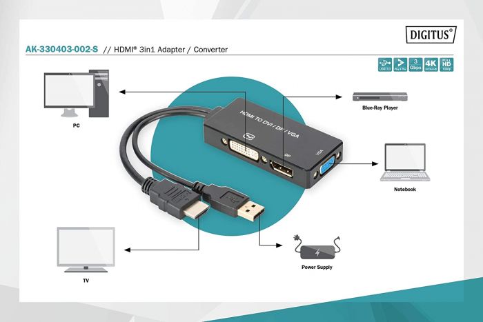 Перехідник DIGITUS HDMI - DP+DVI+VGA UHD 4K, M-F/F/F, 3 in 1