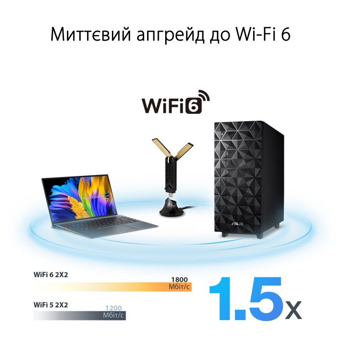 WiFi-адаптер ASUS USB-AX56 AX1800 USB 3.0 WPA3 MU-MIMO OFDMA