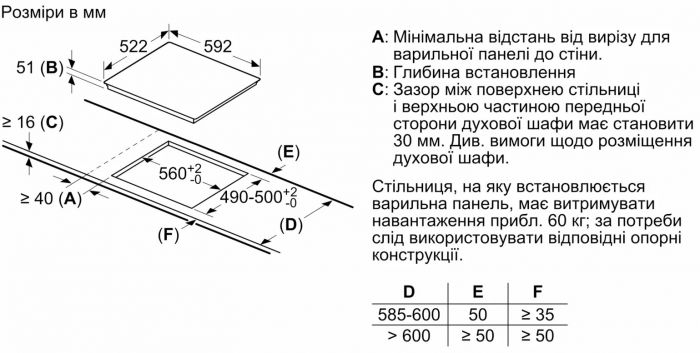 Варильна індукційна поверхня Bosch PUE611BB5E -60см/4 конф/сенсор/чорний