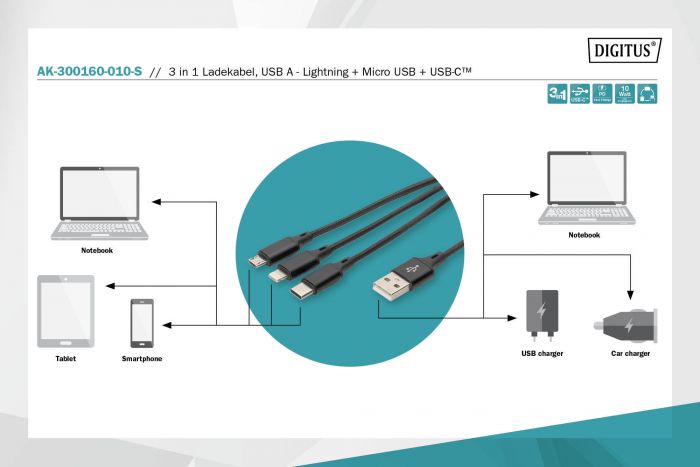 Кабель DIGITUS 3-in-1 Charger Cable