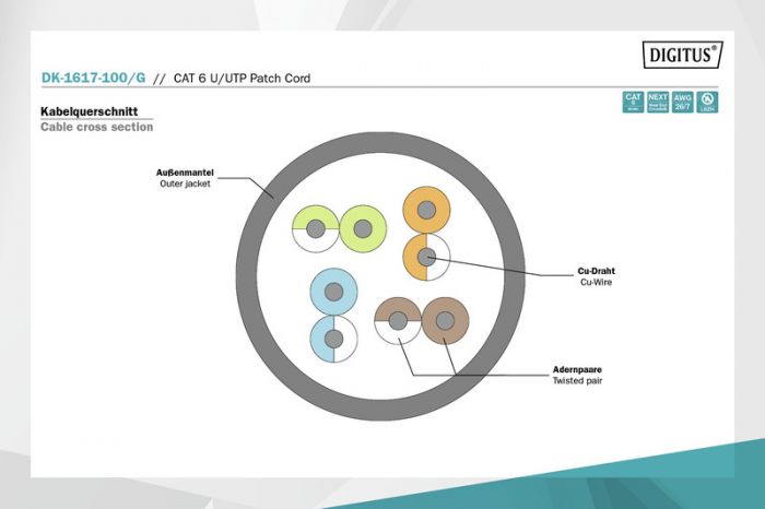 Патч-корд DIGITUS CAT 6 UTP, 10м, AWG 26/7, Cu, LSZH, зеленого кольору
