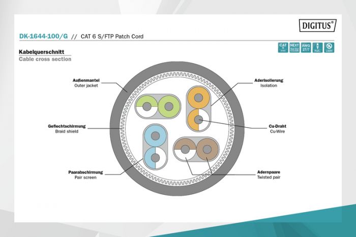 Патч-корд DIGITUS CAT 6 S-FTP, 10м, AWG 27/7, LSZH, зелений
