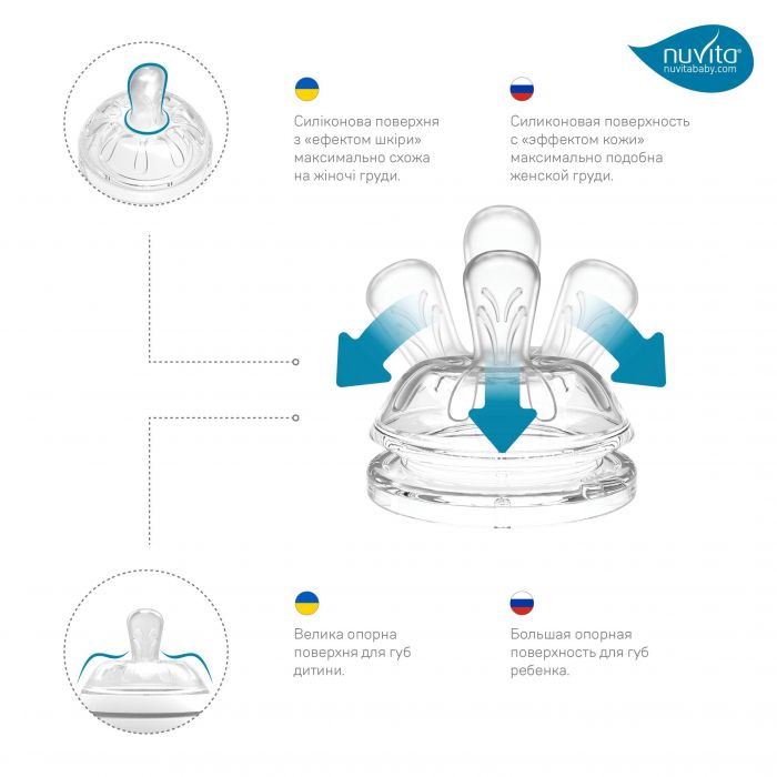 Дитяча Антиколікова пляшечка Nuvita NV6012 Mimic Cool 150мл чорна