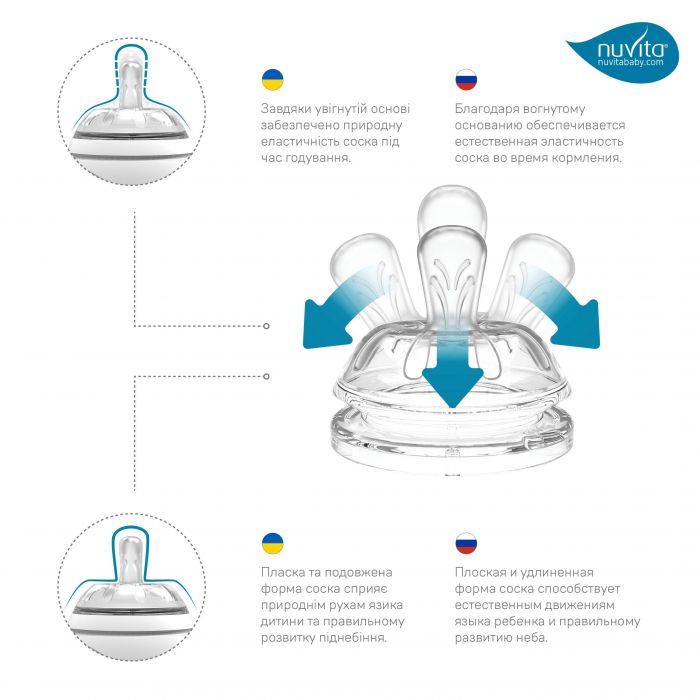 Дитяча Антиколікова пляшечка Nuvita NV6052 Mimic Cool 330мл пурпурна