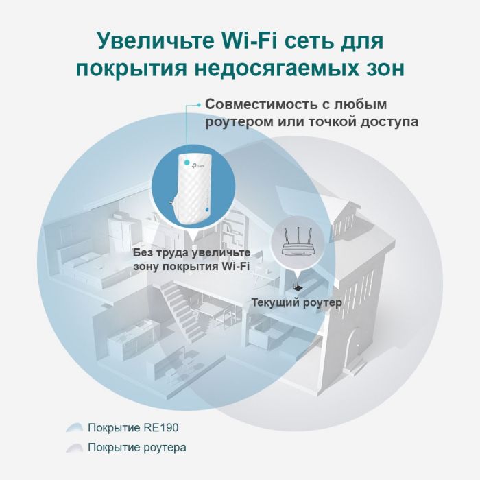 Повторювач Wi-Fi сигналу TP-LINK RE190 AC750 OneMesh