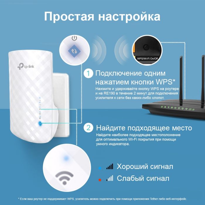 Повторювач Wi-Fi сигналу TP-LINK RE190 AC750 OneMesh