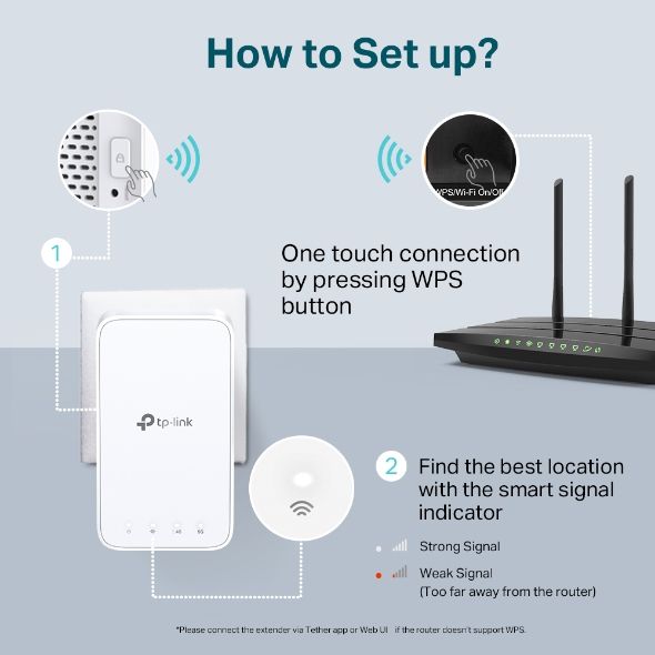 Повторювач Wi-Fi сигналу TP-LINK RE230 AC750 1хFE LAN