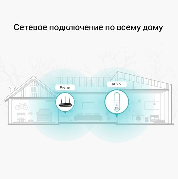 Повторювач Wi-Fi сигналу TP-LINK RE365 AC1200 1хFE LAN розетка