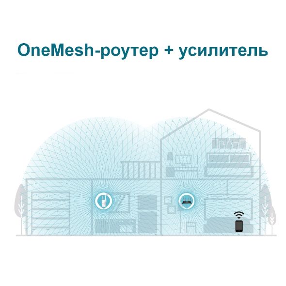 Повторювач Wi-Fi сигналу TP-LINK RE605X AX1800 1хGE ext. ant x2 OneMesh