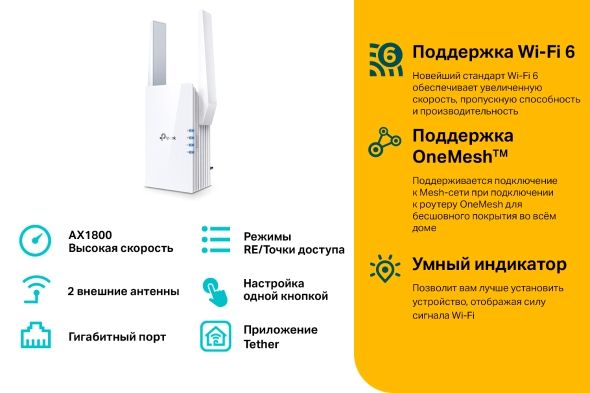 Повторювач Wi-Fi сигналу TP-LINK RE605X AX1800 1хGE ext. ant x2 OneMesh