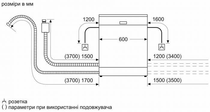 Вбудовувана посуд. машина Bosch SMD6ZDX40K - 60 см./3 короб/13 ком/8 пр/А+++