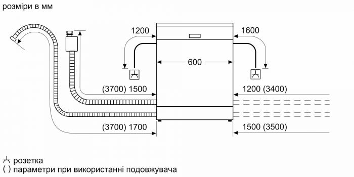 Вбудовувана посуд. машина Siemens SE61IX12TE - 60 см./4 пр/6 реж