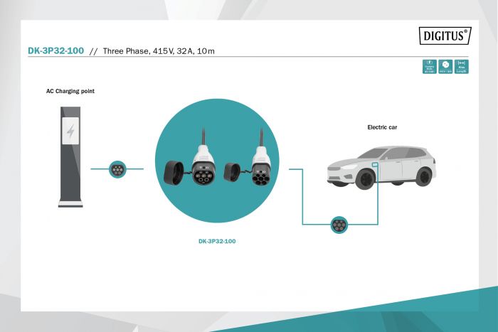 Кабель зарядний DIGITUS EV Three Phase, 415V, 32A, 10 m Type 2 to Type 2 Standard