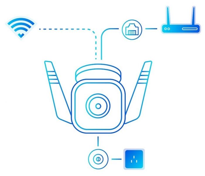 IP-Камера TP-LINK Tapo C310 3MP N300 1xFE microSD зовнішня