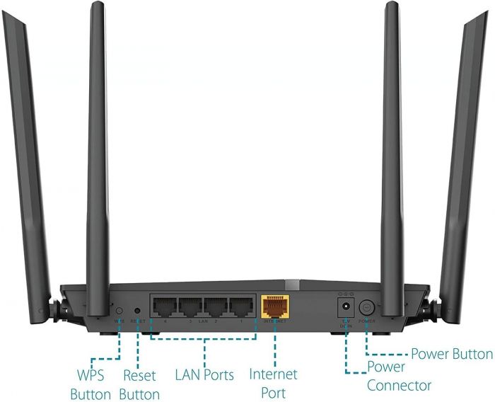 Маршрутизатор D-Link DIR-1260 AC1200 Wave2 4xGE LAN, 1xGE WAN, 1xUSB