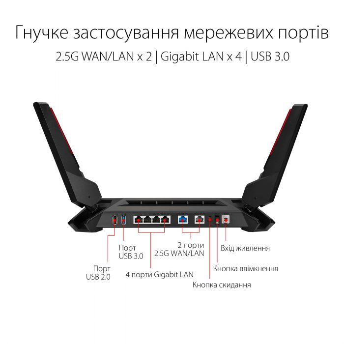 Маршрутизатор ASUS GT-AX6000  4xGE LAN 1x2.5GE LAN 1x2.5GE WAN 1xUSB 3.1 1xUSB 2.0 MU-MIMO OFDMA MESH