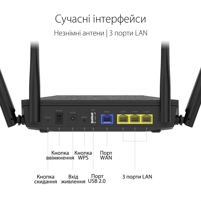 Маршрутизатор ASUS RT-AX1800U 3xGE LAN 1xGE WAN 1xUSB 3.0 MU-MIMO OFDMA MESH