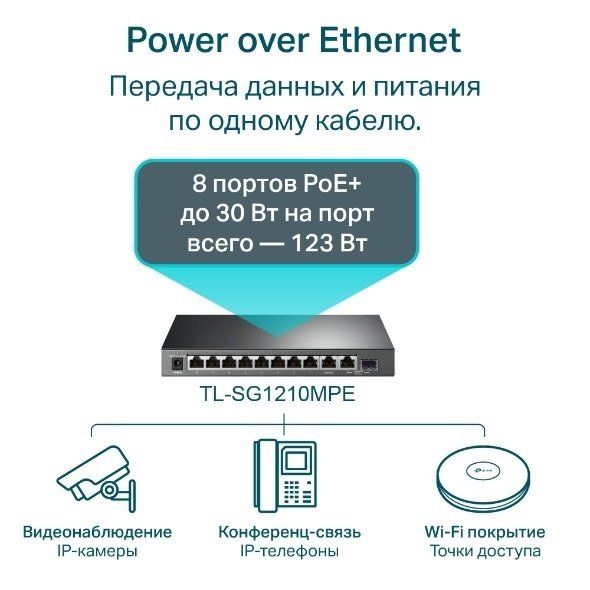 КомутаторTP-LINK TL-SG1210MPE 8xGE/PoE+ 123W 1xGE 1xcomboGE/SFP EasySmart