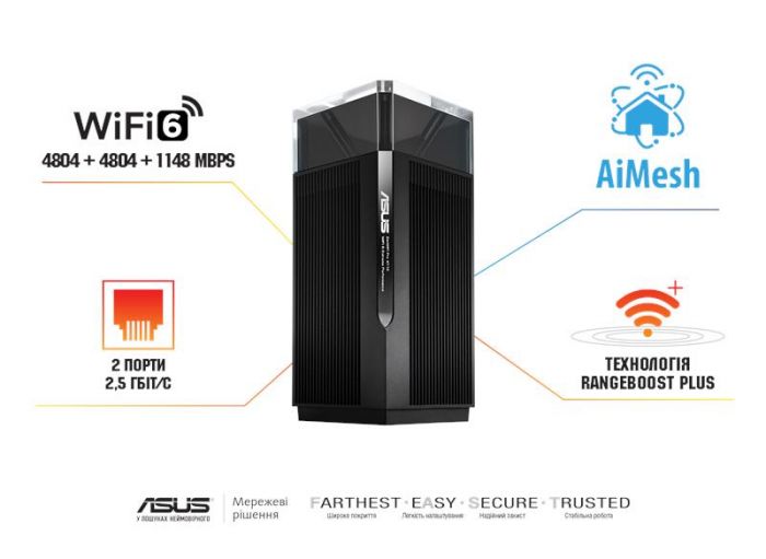 Маршрутизатор ASUS ZenWiFi Pro XT12 2PK 2xGE LAN 1x2.5GE LAN 1x2.5GE WAN 1xUSB 3.1 1xUSB 2.0 MU-MIMO OFDMA MESH