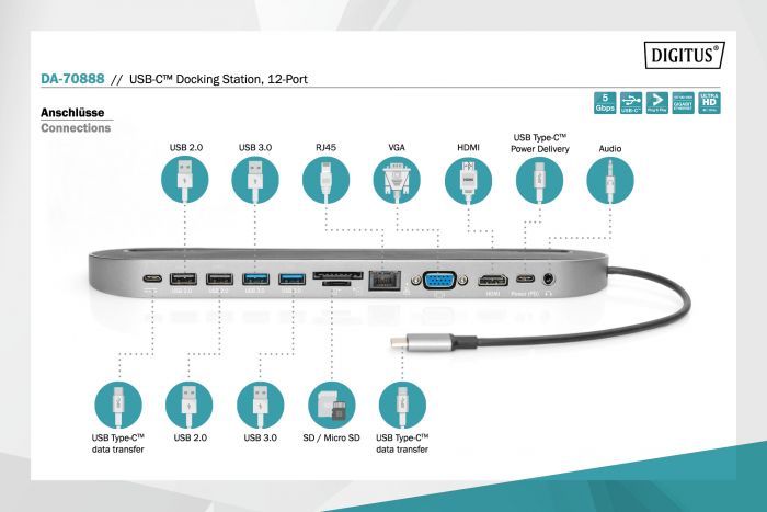 Док-станція DIGITUS USB-C, 12 Port