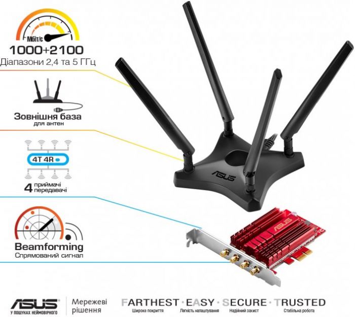 WiFi-адаптер ASUS PCE-AC88 AC3100 PCI Express