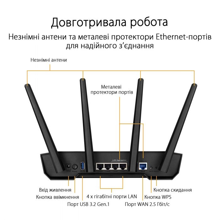 Маршрутизатор ASUS TUF-AX3000 V2 4xGE LAN 2,5xGE WAN 1xUSB3.2 MU-MIMO OFDMA MESH gaming