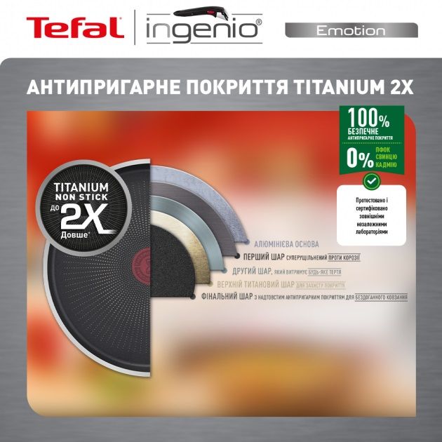 Набір посуду Tefal Ingenio Emotion, 10 предметів, нерж.сталь