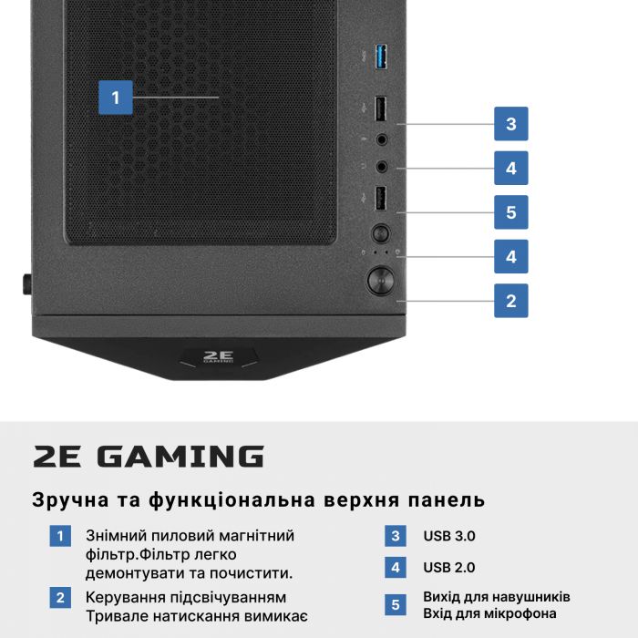 Комп’ютер персональний 2E Asus Gaming Intel i5-10400F/B560/16/500F+2000/NVD3060-12/FreeDos/2E-GH1/650W