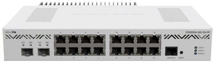 Маршрутизатор MikroTik Cloud Core Router CCR2004-16G-2S+PC