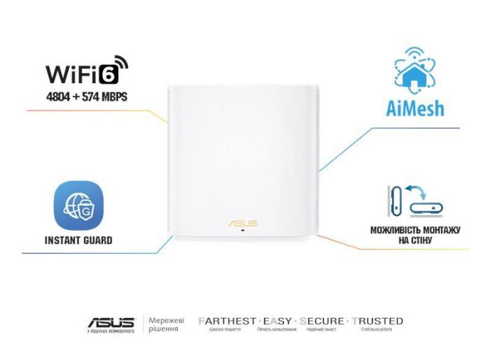 Маршрутизатор ASUS ZenWiFi XD6S 1PK 1xGE LAN 1xGE WAN MU-MIMO OFDMA MESH