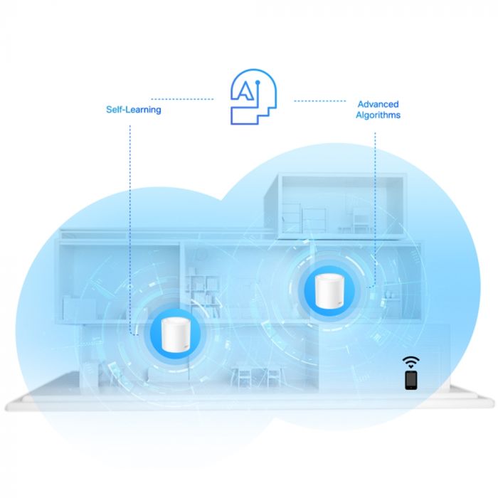 Маршрутизатор TP-LINK DECO X20 3PK AX1800 1xGE LAN 1xGE WAN MU-MIMO OFDMA MESH