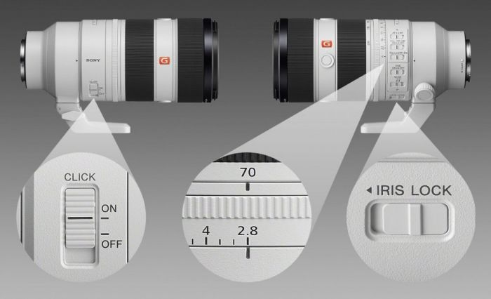 Об`єктив Sony 70-200mm f/2.8 GM2 для NEX FF