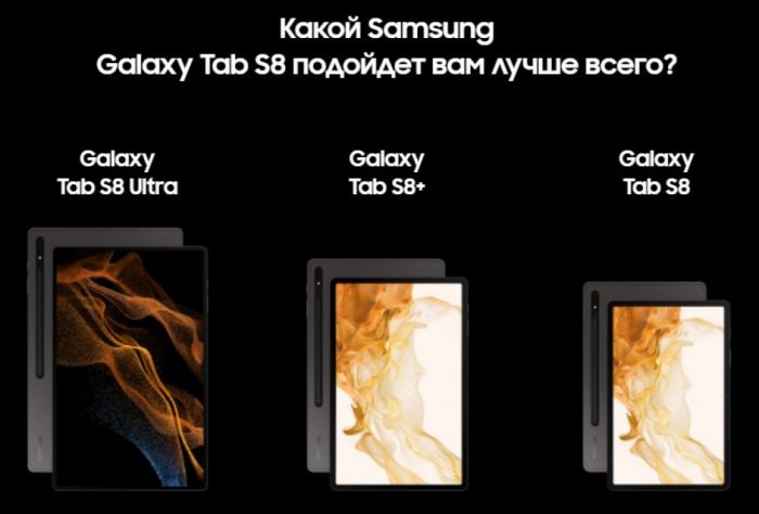 Планшет Samsung Galaxy Tab S8 Ultra (X906) sAMOLED 14.6" 12Gb/SSD256Gb/BT/WiFi/5G/Dark Grey