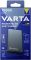 Універсальна літієва батарея Power Bank Varta Fast Energy 15000mAh Gray