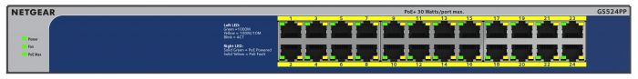 Комутатор NETGEAR GS524PP 24xGE PoE+(300Вт), некерований