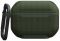 Чохол UAG для AirPods Pro (2nd Gen) Metropolis, Olive Drab