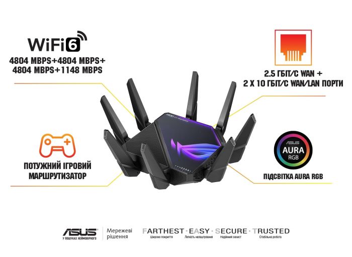 Маршрутизатор ASUS AXE16000 Wi-Fi 6E 4xGE LAN 1x2.5GE WAN 2x10GE LAN/WAN 1xUSB3.2 1xUSB2.0 MU-MIMO OFDMA MESH gaming