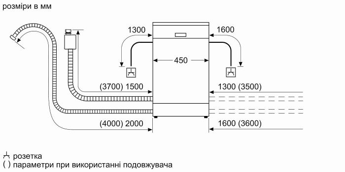 Посудомийна машина Siemens, 9компл., A+, 45см, дисплей, нерж