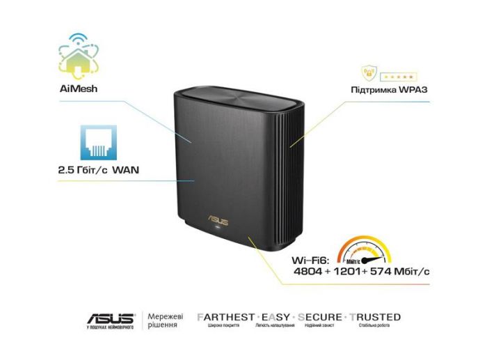 Маршрутизатор ASUS ZenWiFi XT8 2PK black AX6600 3xGE LAN 1x2.5GE WAN 1xUSB3.1 WPA3 OFDMA MESH