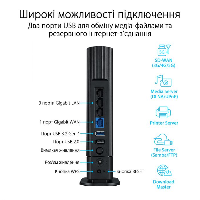 Маршрутизатор ASUS RT-AX59U AX4200 3xGE LAN 1xGE WAN 1xUSB3.2 1xUSB 2.0 WPA3 MU-MIMO OFDMA MESH