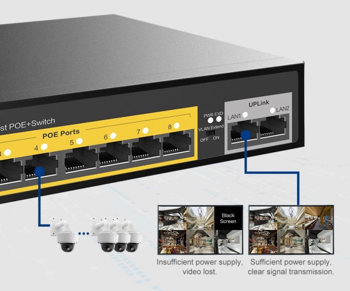 Комутатор Netis P116GH 16xFE PoE+, 2xGE Uplink, 1xGE SFP, некерований