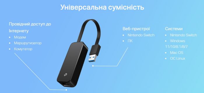 Мережевий адаптер TP-LINK UE306 USB3.0 to GE