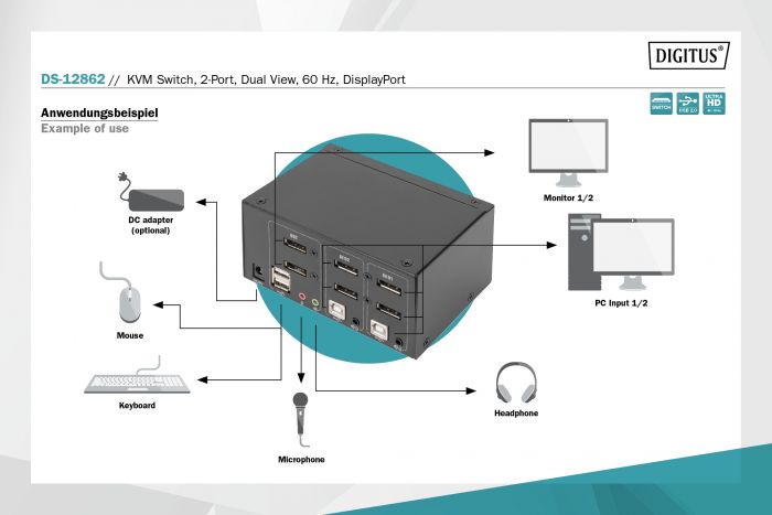 Комутатор DIGITUS Desktop DisplayPort KVM, 2 Port, Dual Display, 4K