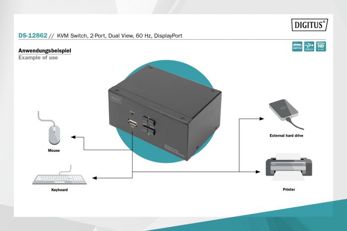 Комутатор DIGITUS Desktop DisplayPort KVM, 2 Port, Dual Display, 4K