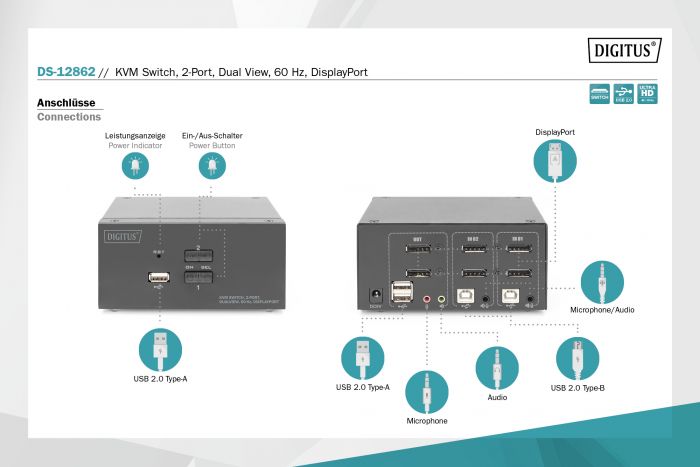 Комутатор DIGITUS Desktop DisplayPort KVM, 2 Port, Dual Display, 4K