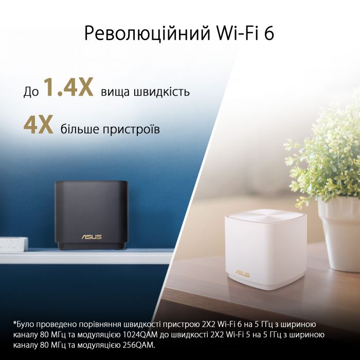 Маршрутизатор ASUS ZenWiFi XD4 1PK PLUS black AX1800 1xGE LAN 1x1GE WAN WPA3 OFDMA MESH