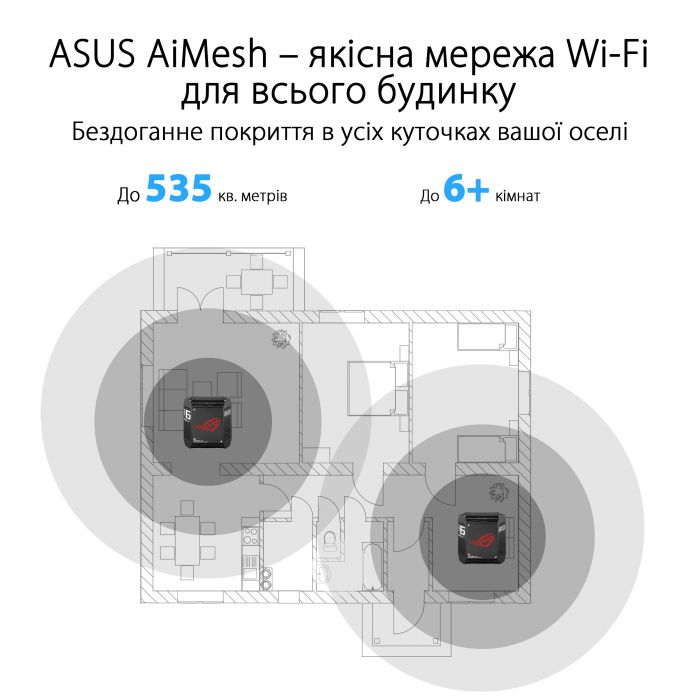 Маршрутизатор ASUS ROG Rapture GT6 1PK black AX10000 3xGE LAN 1x2.5GE WAN 1xUSB 3.2 g1 WPA3 OFDMA MESH