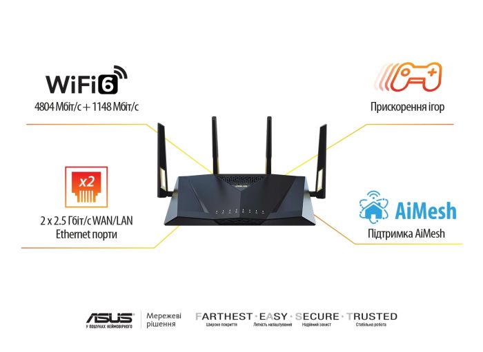 Маршрутизатор ASUS RT-AX88U PRO AX6000 4xGE LAN 2.5xGE WAN 1x2.5GE WAN/LAN 1xUSB3.2 1xUSB2.0 MU-MIMO OFDMA MESH