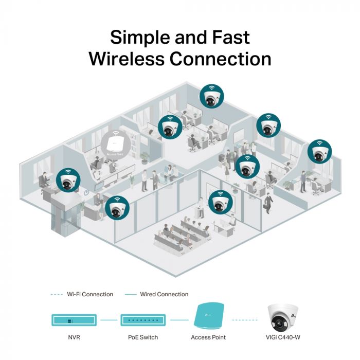 IP-Камера TP-LINK VIGI C440-2.8, PoE, 4Мп, 2,8 мм, H265+, IP66, Turret, кольорове нічне бачення, внутрішня