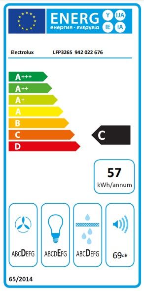 Витяжка Electrolux телескопічна, 59см, 410м3ч, сірий